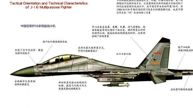 美國專家直批殲16隱身性有缺陷,但恐怕真低估了該機整體性能