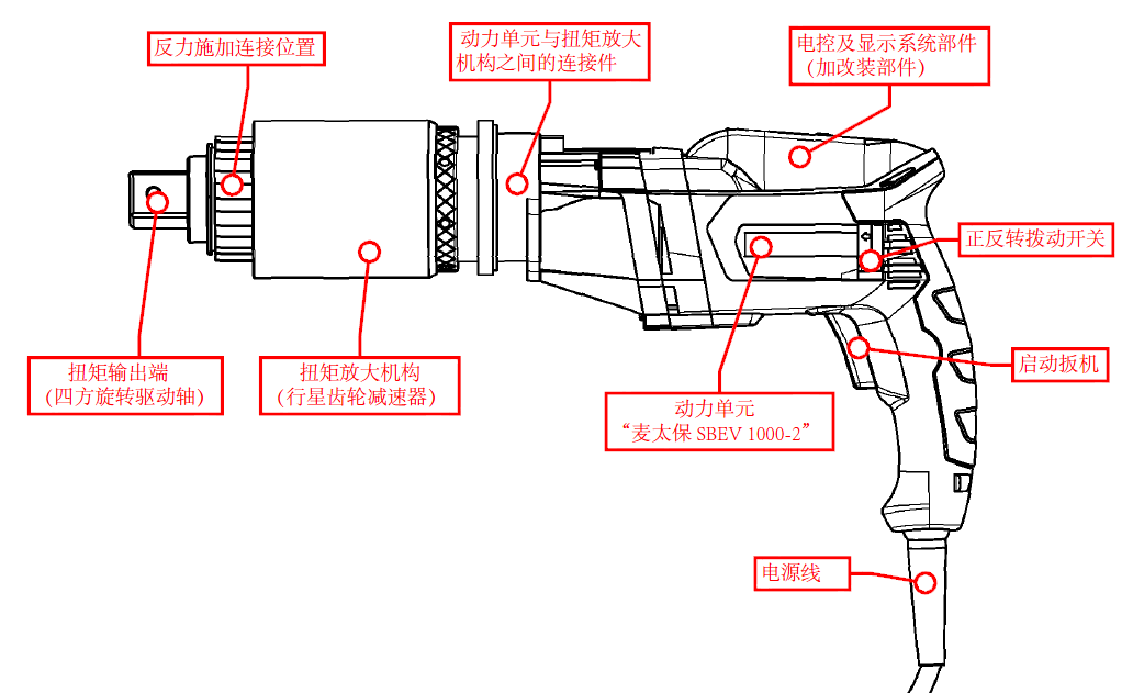 气动扳手维修结构图图片
