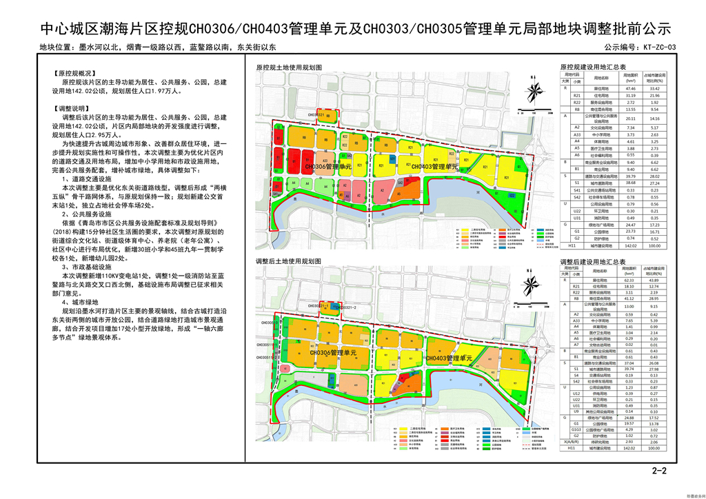 即墨东关片区控规调整 新增九年一贯制学校,幼儿园,变电站