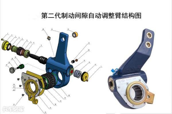 卡车- 优质问答专区