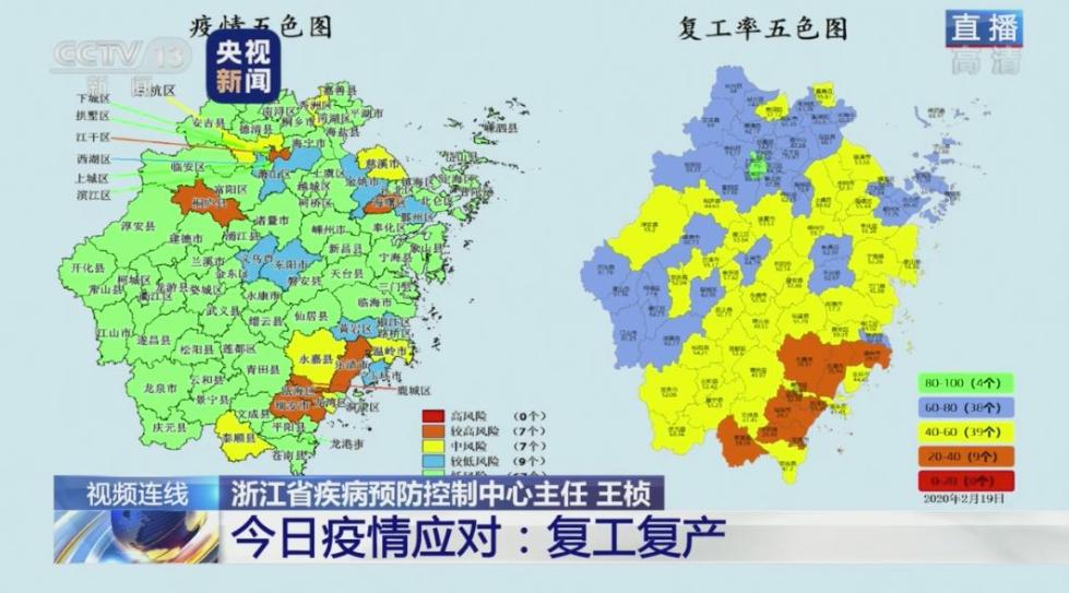 浙江着急了,为什么?