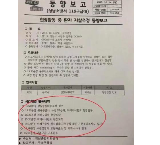 雪莉"死亡报告书"外流,得知泄密人的身份,网友集体炸锅