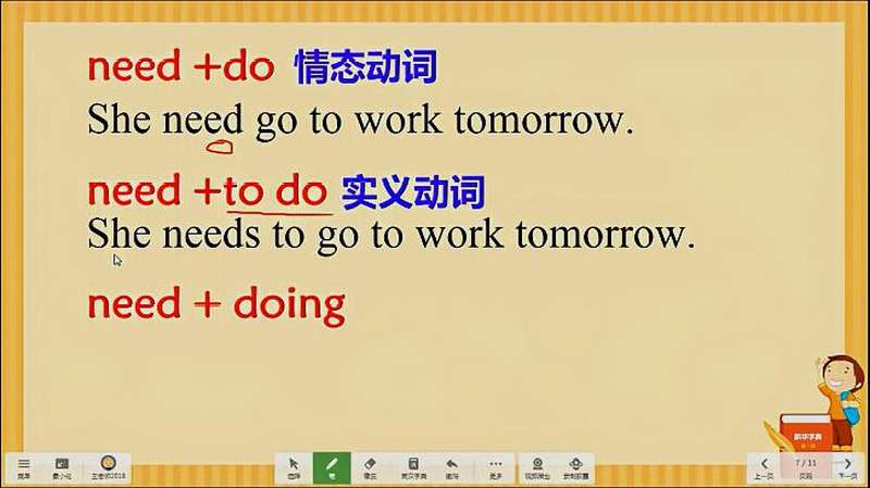 need的用法要注意这几点,教育,兴趣学习,好看视频