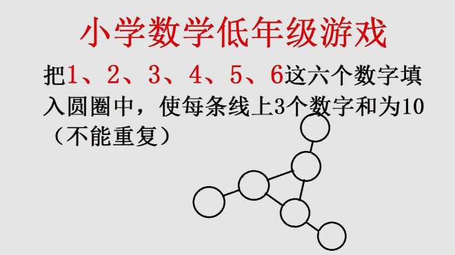 [图]小学数学低年级数字游戏，给你六个数然后填入圆圈中，使其和为10