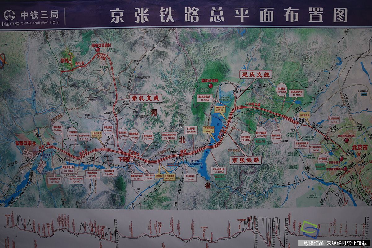 京张高铁轨道全线贯通