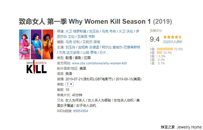 豆瓣9.4的《致命女人》,她们的珠宝我想给出10分
