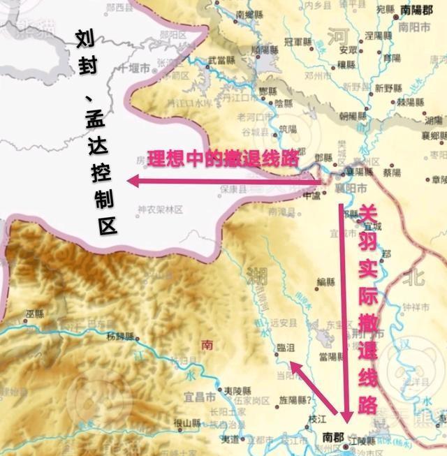 上庸还在,不必北伐