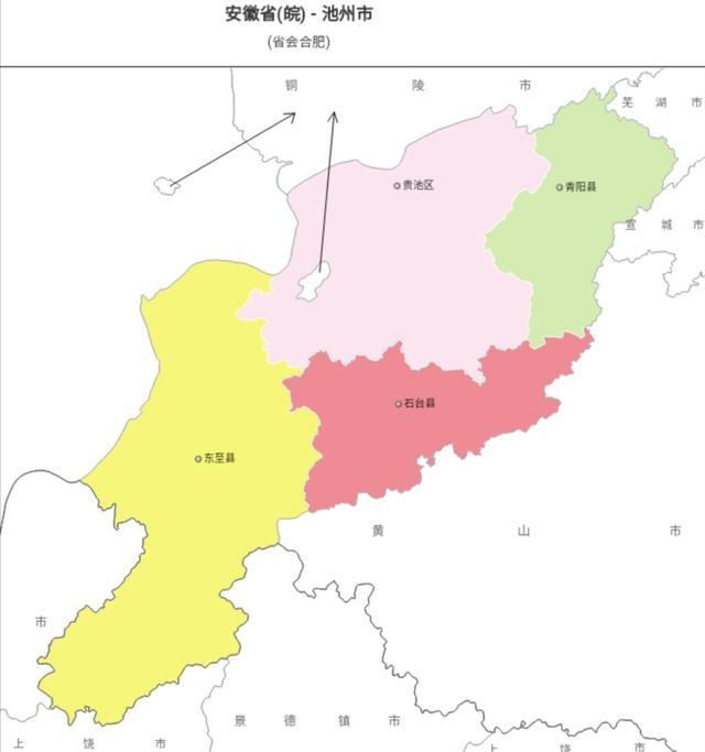 中国行政区划——安徽池州