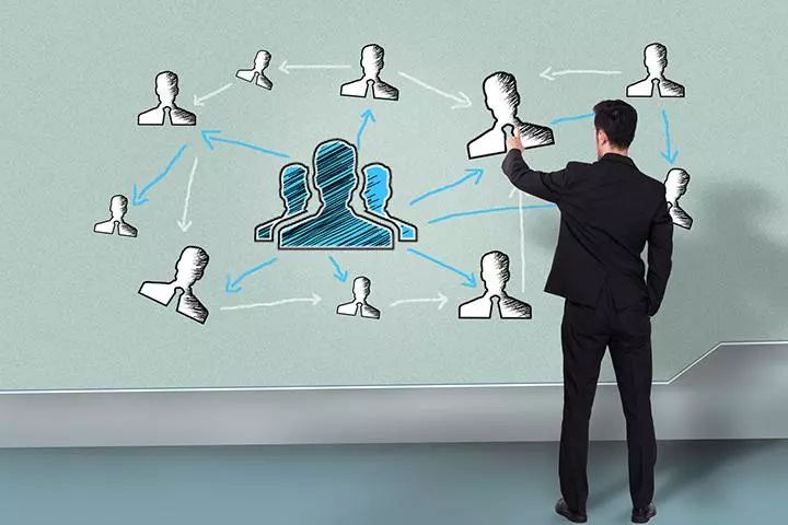 如何用裂变穿透70%老客户的38层人脉