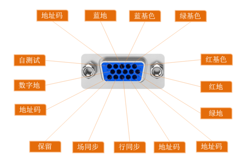 3+6vga接口接线图图片