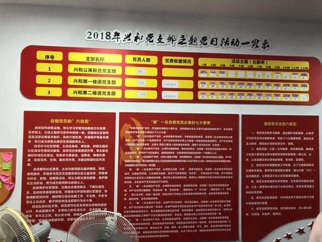 19年不涨物业费 杭州下城这个"红色业委会"人人夸