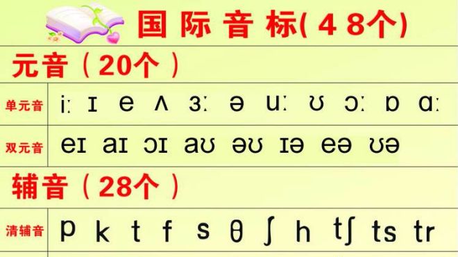 [图]老司机带你学英语 四十八个国际音标，双元音[ei] 标准发音