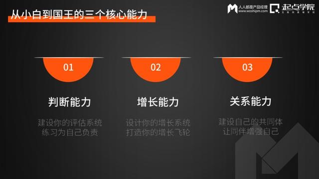 前湖畔大学梁宁:一个产品经理的奥德赛之旅
