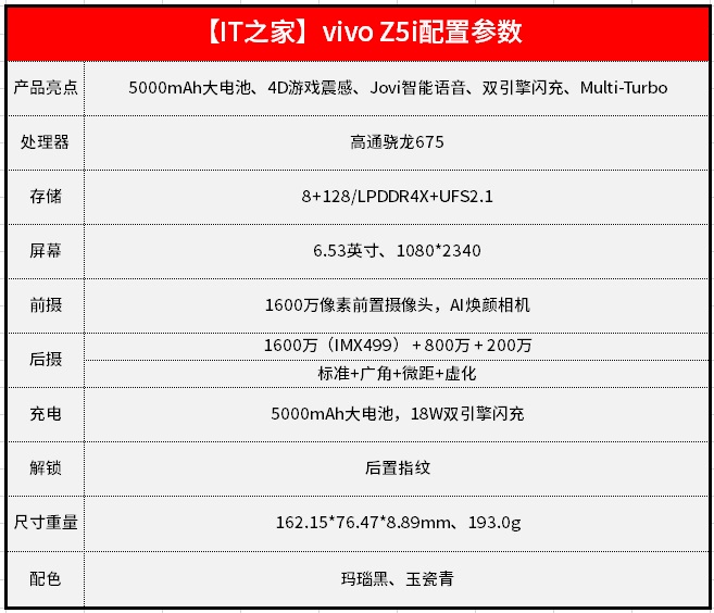 vivoz5参数价格图片