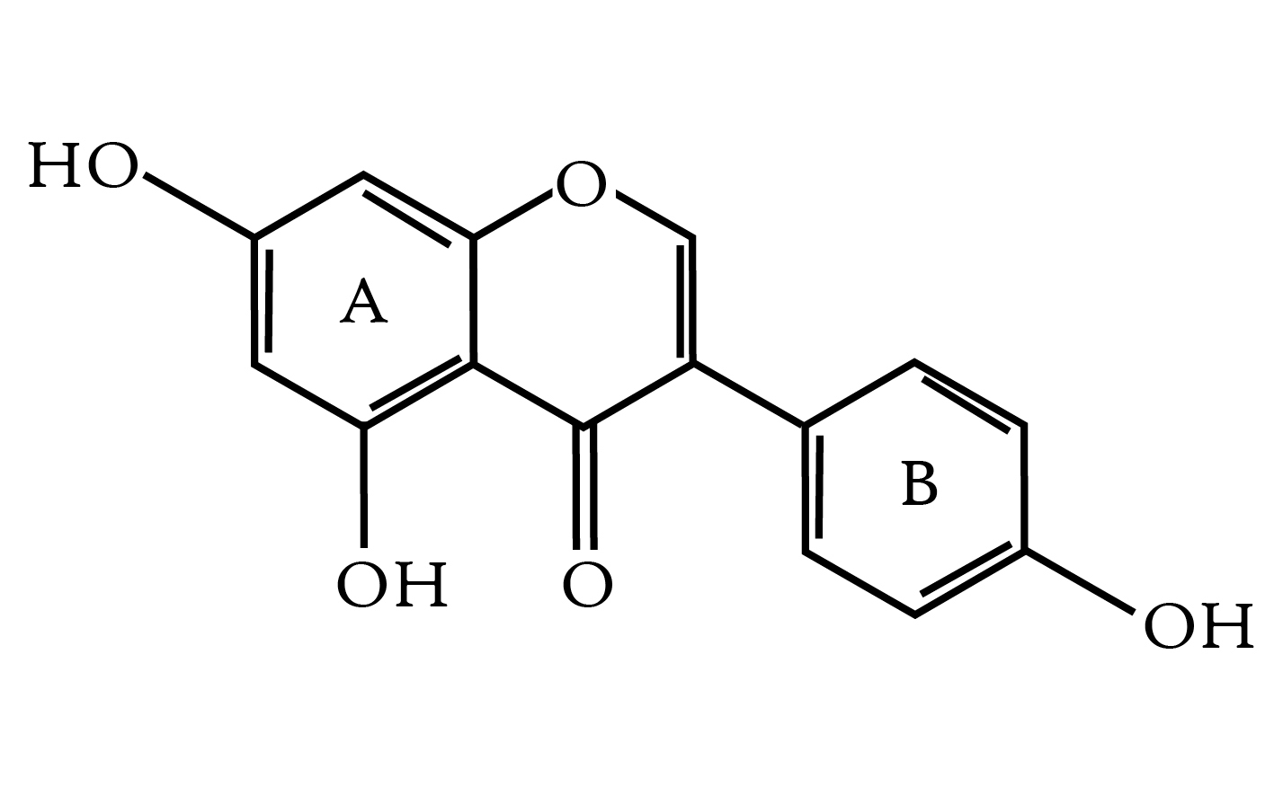 金雀异黄素(genistein)是什么?