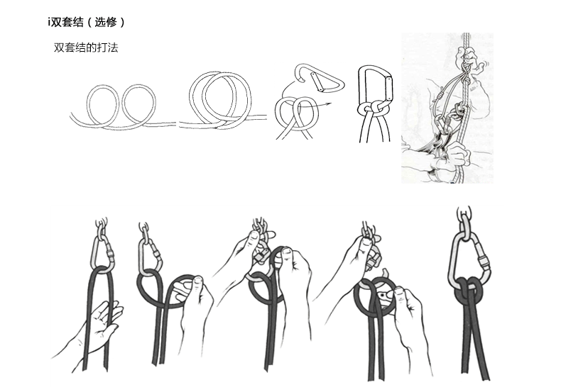 攀爬绳结打法图片