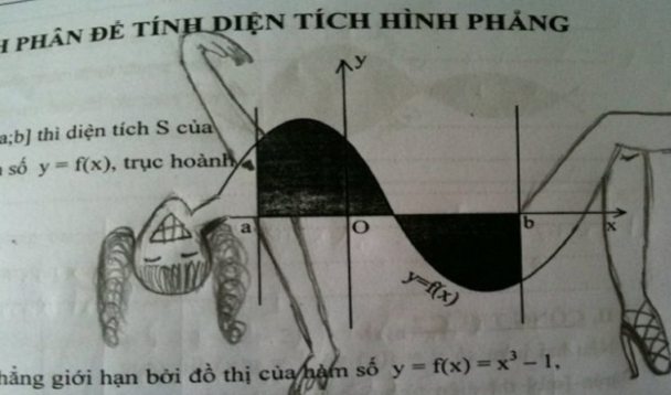 小时候都在课本上乱涂乱画过,这些网友在课本上的涂鸦也太创意