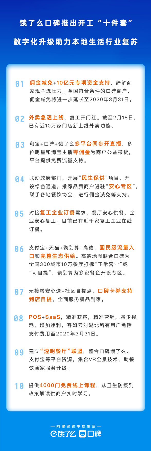 鹅夫人全聚德王品牛排纷纷上线,口碑饿了么推出"复工十件套"