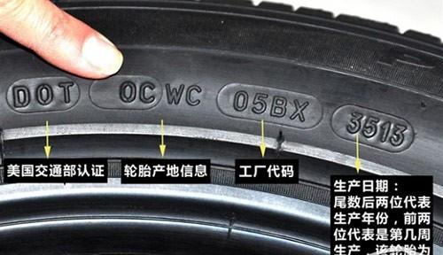 详解汽车轮胎上各个字母,数字所代表的含义