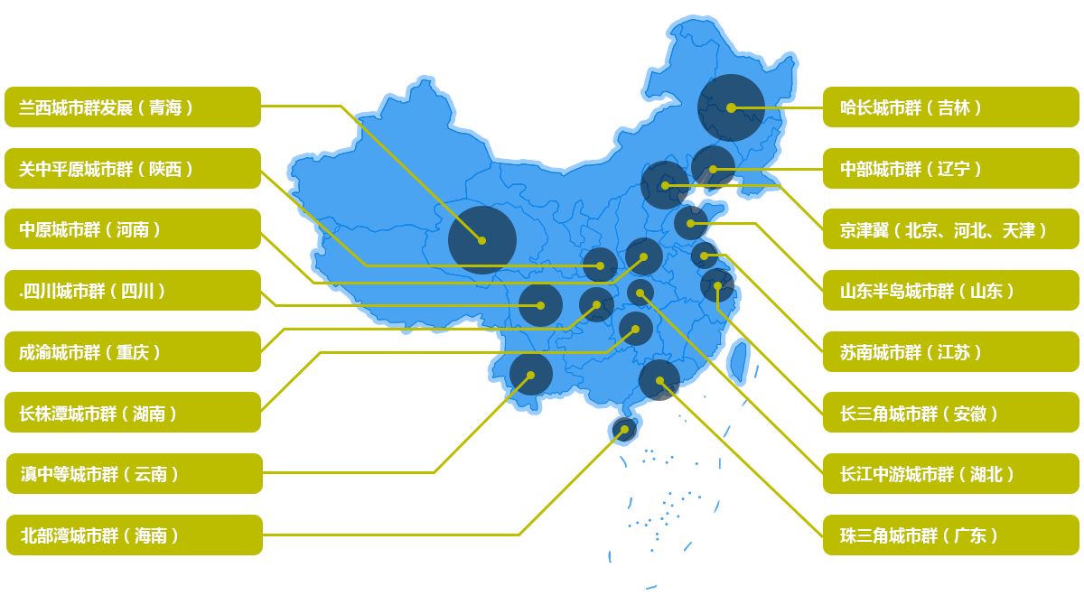 中国目前究竟有多少个城市群?是19个?还是17个?