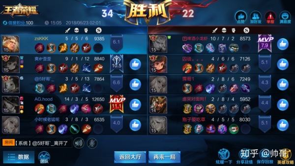 王者荣耀:死猪不怕开水烫,局势越差我越浪!盘点那些坑队友