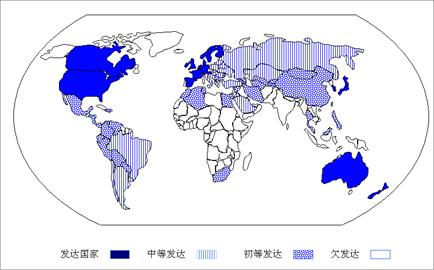 (世界的经济发展极度不均衡的!