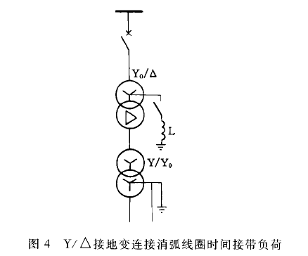  10kv接地變及消弧線圈_10kv接地變及消弧線圈的作用