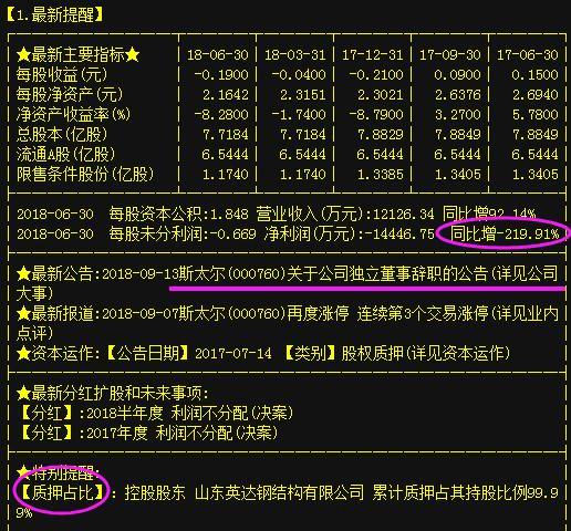 4次出货5万小散被埋,股价暴跌80%至3元,股友:带上乐视网一起走