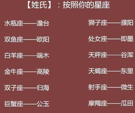 测试一下你的古代复姓名字,我叫欧阳雪霜,你的名字叫什么呢?