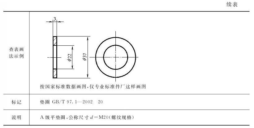 沉头螺钉比例画法图片