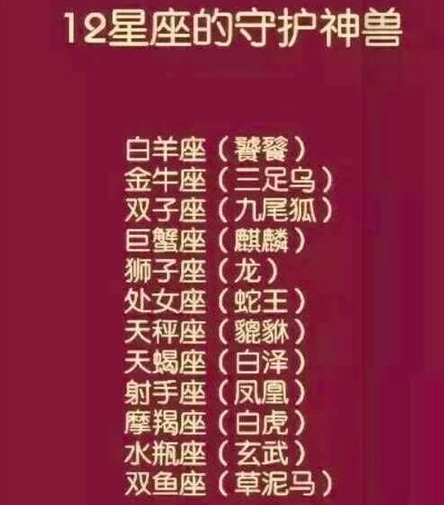 12星座有什么神兽守护?我是麒麟守护