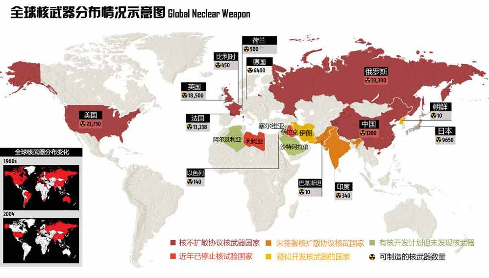 中美俄为什么一致,一直不承认朝鲜是"有核国家?