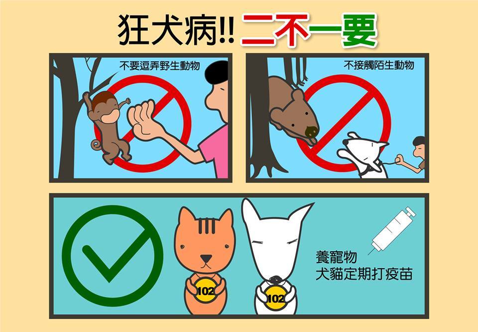 狂犬病症状有好多种,这几种表现很典型了