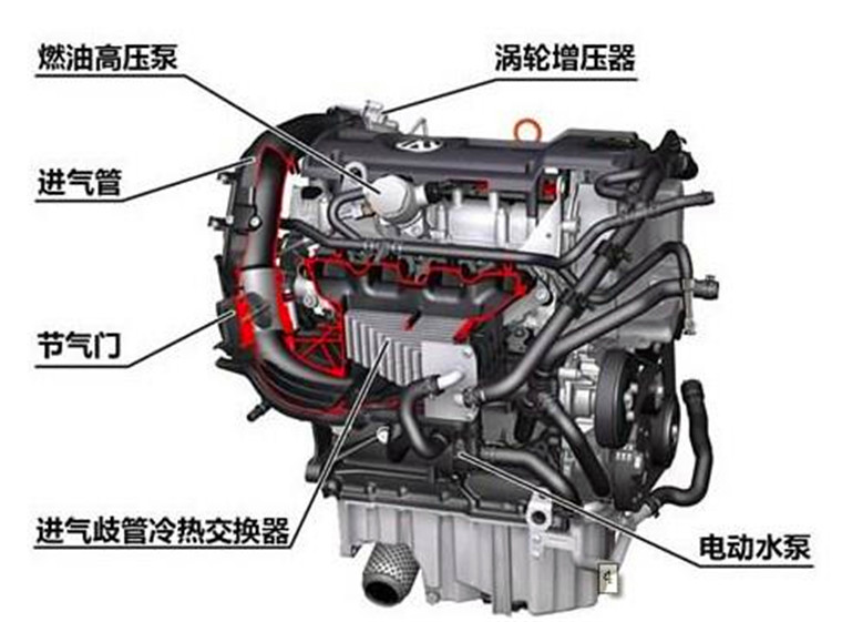 ea111发动机分解图图片