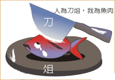 如今人方为刀俎 baijiahao.baidu.com