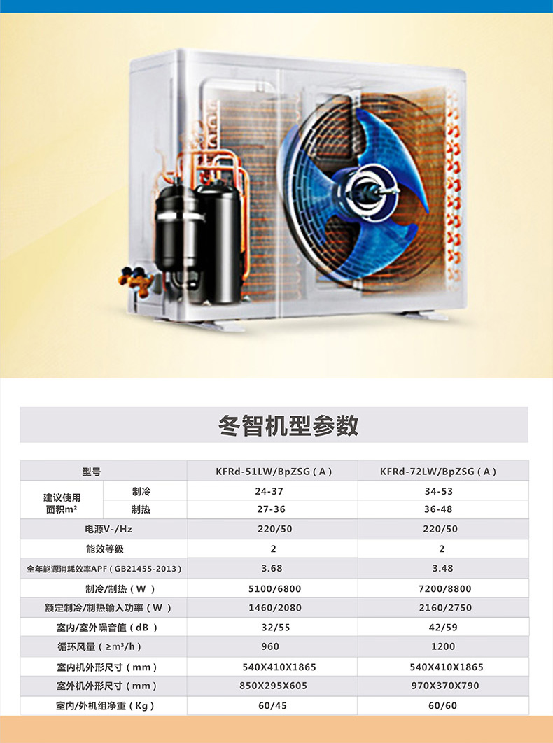 pascmio中松这款高端圆柱柜机空调-冬智