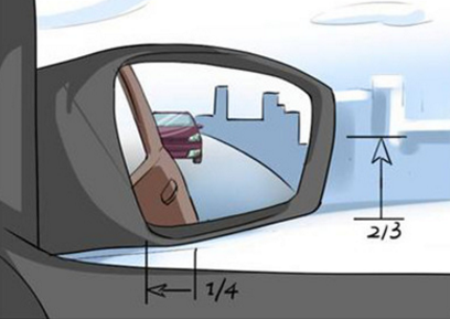 在考试之前我们一定要调整后视镜,关键如何调整后视镜呢?