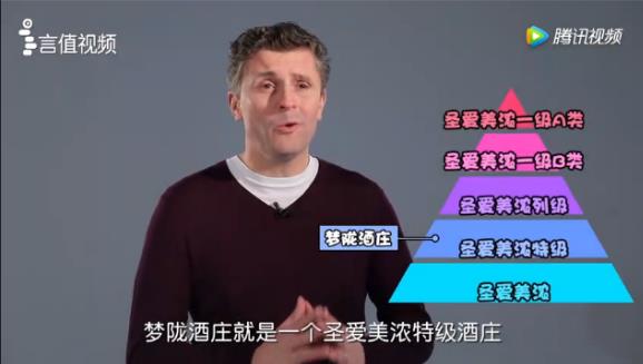 不能过度解读赵薇在法国的梦洛酒庄"被打假"事件