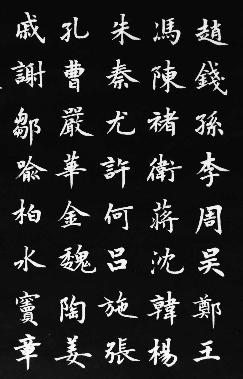 楷书百家姓,最美姓氏书法,看看你的姓氏有多美