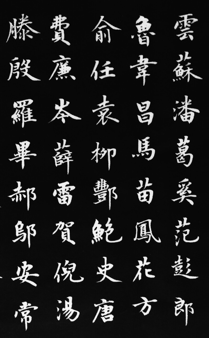 楷书百家姓,最美姓氏书法,看看你的姓氏有多美