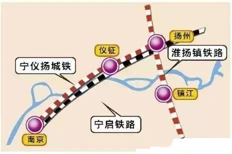 南京扬州地铁无缝对接图片