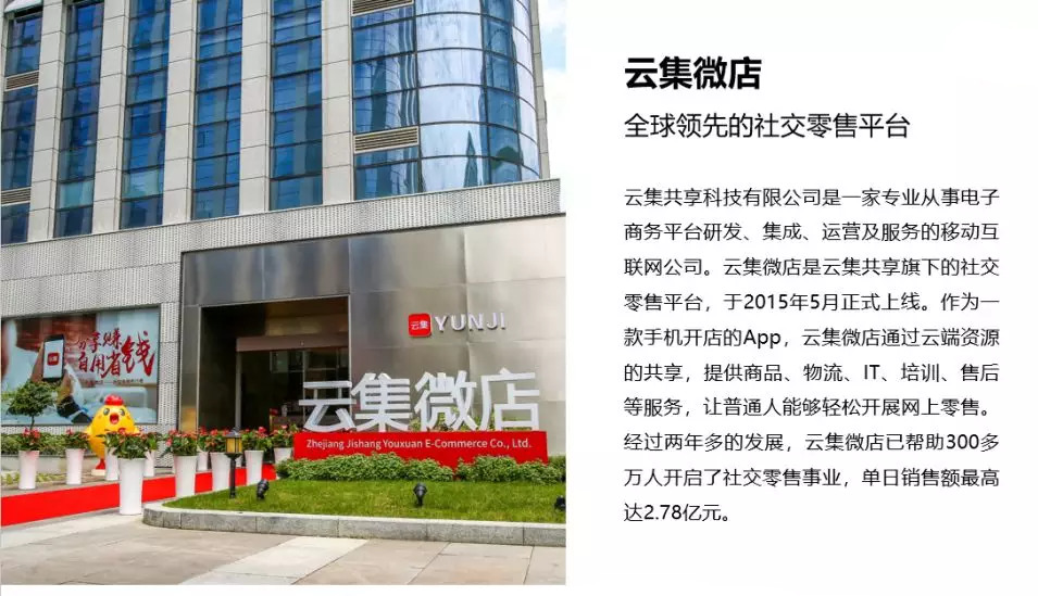 让我们一起走进云集微店