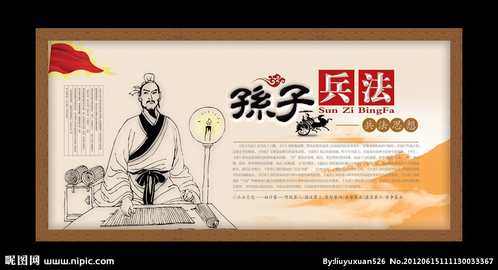 孙子兵法军争篇——孙子论战争中争利的方法