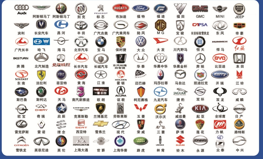 各种汽车标志,有你们不认识的吗?收藏起来以后肯定有用
