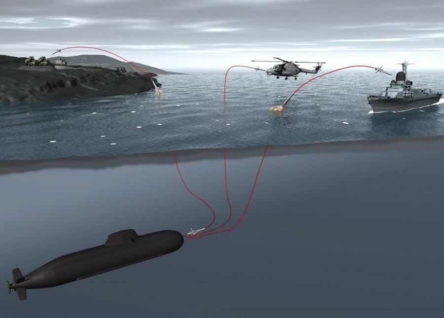 潜艇水下发射导弹时到底有多难?困难重重,关键在这2点