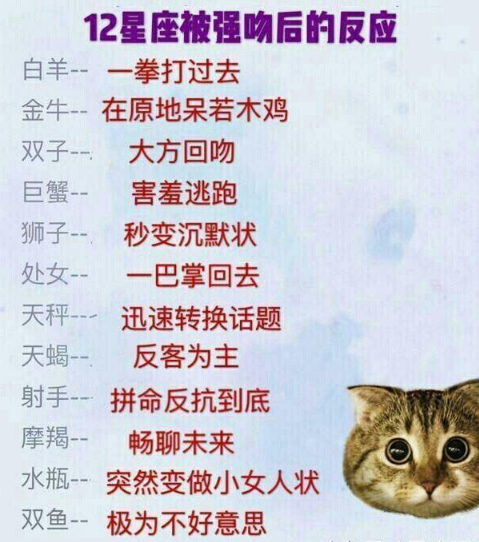12星座被强吻后的反应?12星座男谁出轨率最高?哄女生开心
