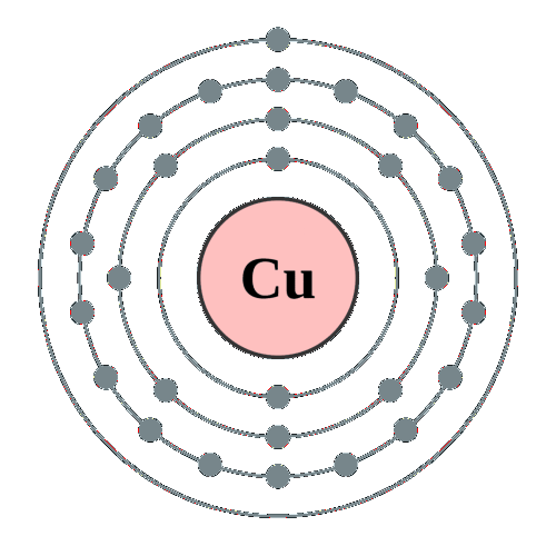 cu的原子结构示意图图片