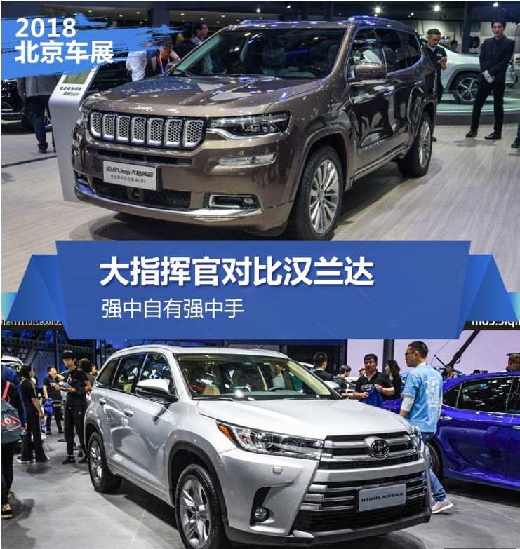 强中自有强中手,大指挥官对比汉兰达