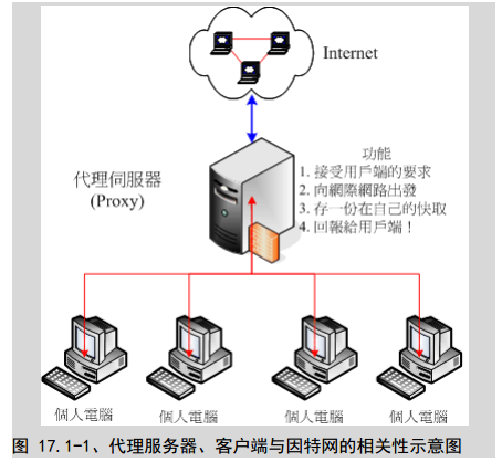 爬虫ip署理
_爬虫ip署理
高性能 巨量http 口碑好（爬虫ip地址）