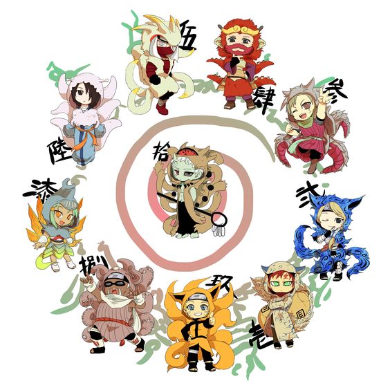 火影忍者:人柱力与尾兽的可爱合照,哪一组是你的最爱?